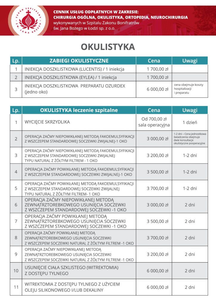 Okulistyka, cz.1