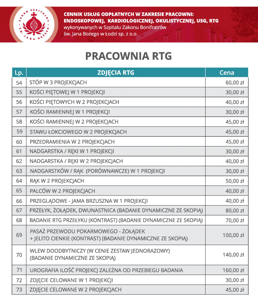 Pracownia RTG cz. 3