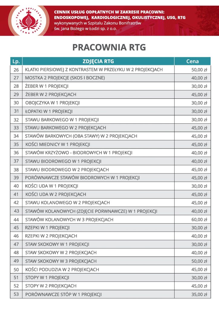 Pracownia RTG cz.2