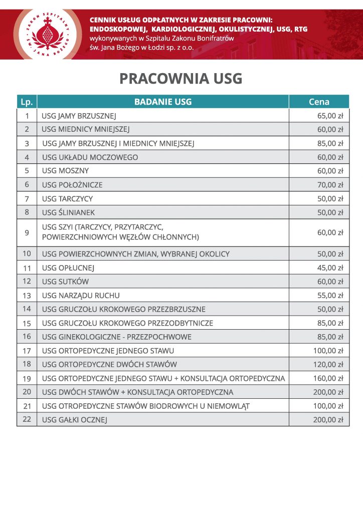 Pracownia USG cz.1