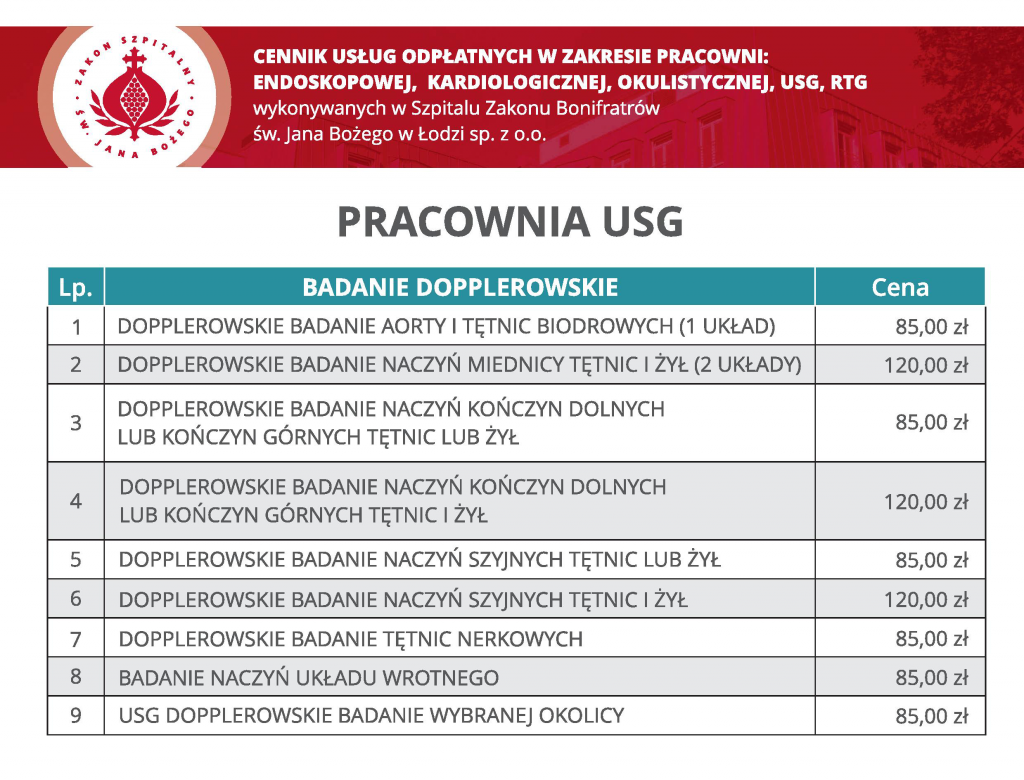 Pracownia USG cz.2